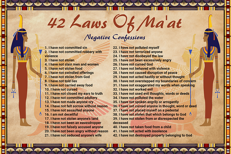 42 Laws Of Maat - Negative Confessions Poster